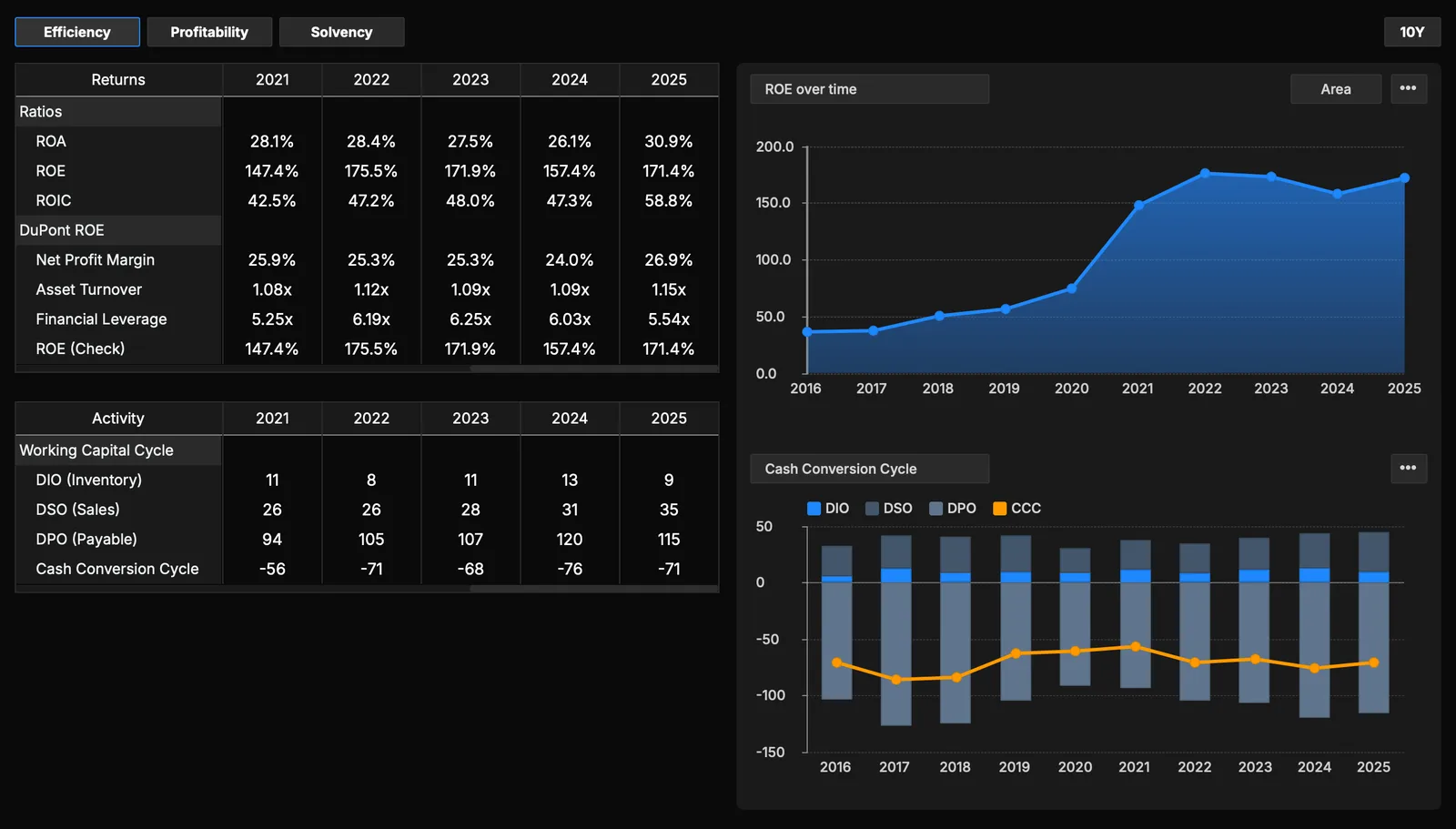 AtlasEQ analytics