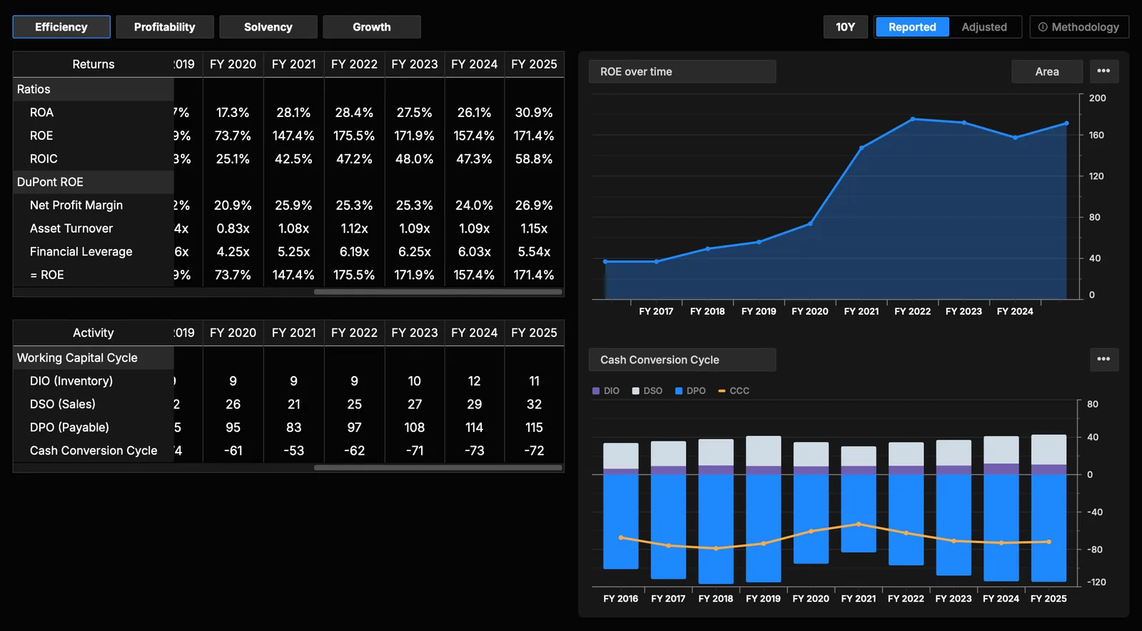 AtlasEQ Financial Analytics