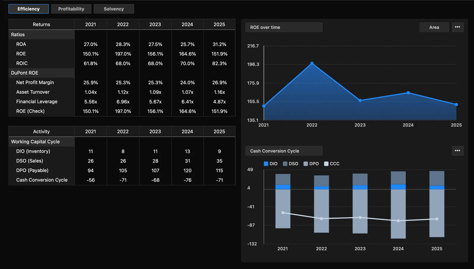 AtlasEQ Financial Analytics