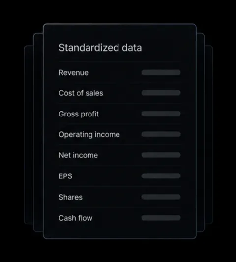 Standardised data: one line per item