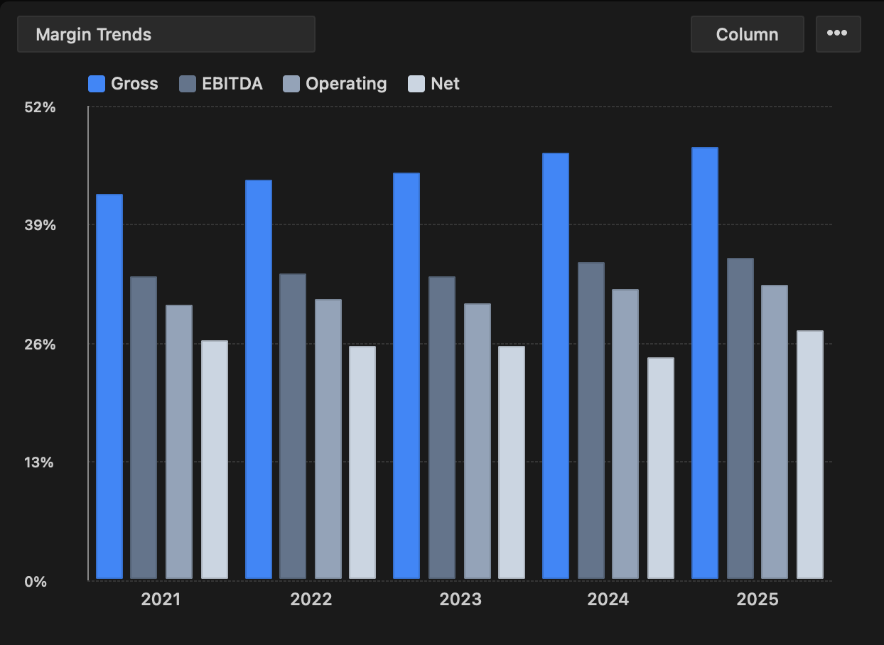 AtlasEQ Analytics Detail
