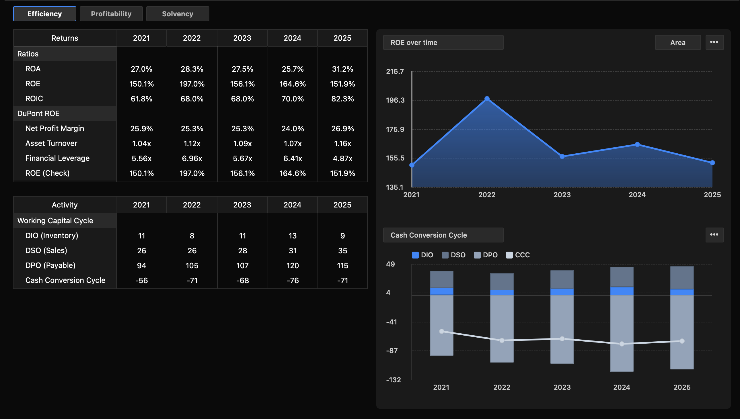AtlasEQ Financial Analytics