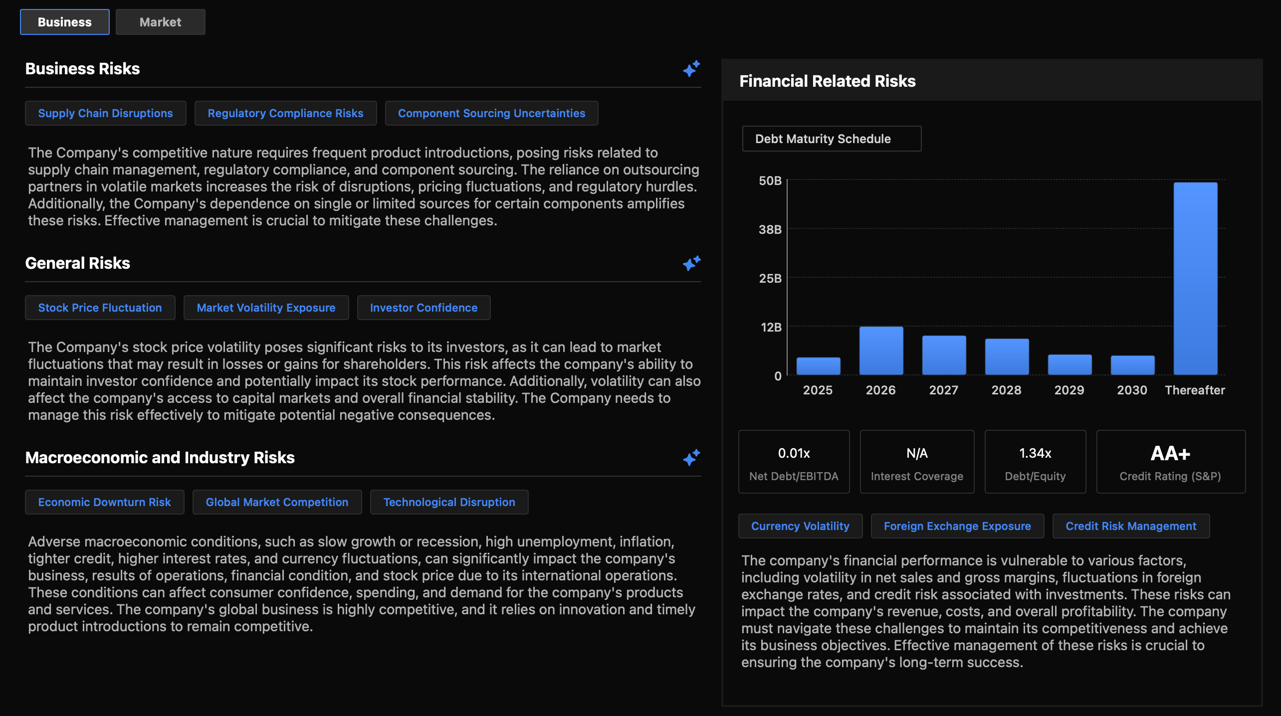 AtlasEQ Risk Analysis