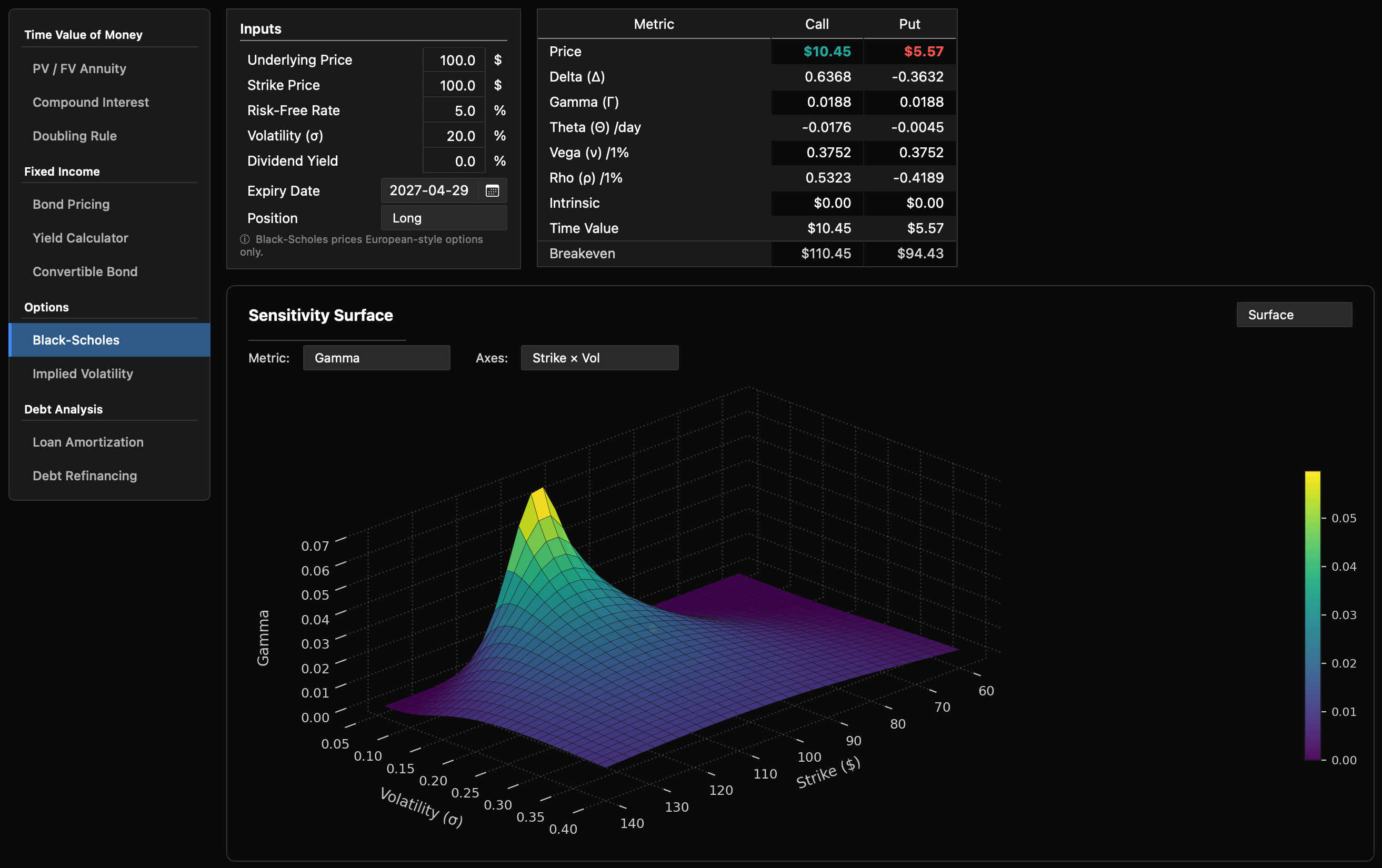 AtlasEQ Calculators